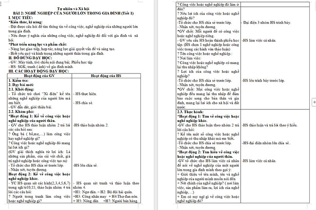 Giáo án Tự nhiên và xã hội 2 Bài 2