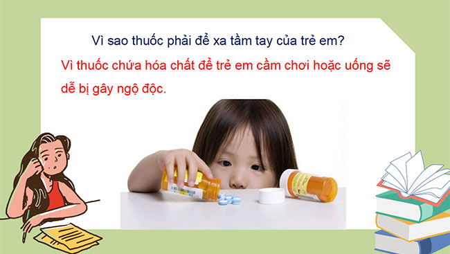 PowerPoint Tự nhiên và xã hội 2 Bài 3: Phòng tránh ngộ độc khi ở nhà