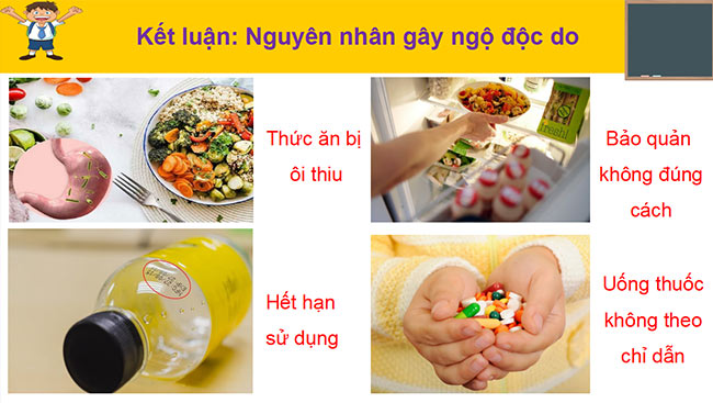 PowerPoint Tự nhiên và xã hội 2 Bài 3: Phòng tránh ngộ độc khi ở nhà