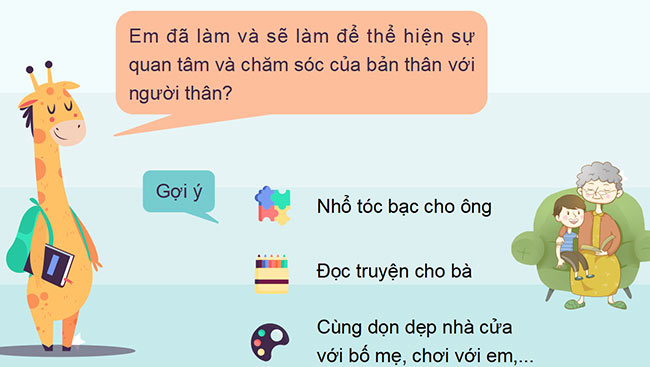 PowerPoint Tự nhiên và xã hội 2 Bài 5: Ôn tập chủ đề gia đình