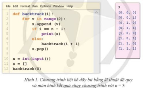 Giải Chuyên đề Tin học 11 Cánh diều bài 2: Kĩ thuật quay lui