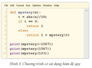 Giải Chuyên đề Tin học 11 Cánh diều bài 3: Thực hành thiết kế thuật toán đệ quy