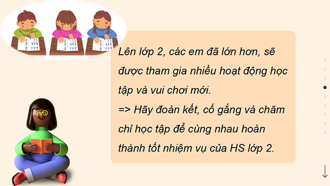 PowerPoint Hoạt động trải nghiệm 2 Tuần 1