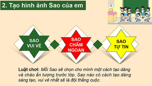 PowerPoint Hoạt động trải nghiệm 2 Tuần 3