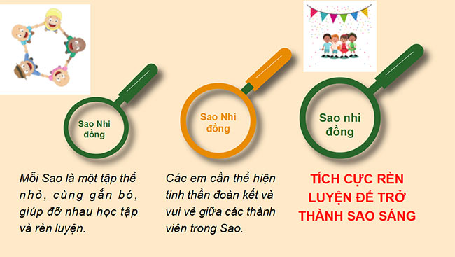 PowerPoint Hoạt động trải nghiệm 2 Tuần 3