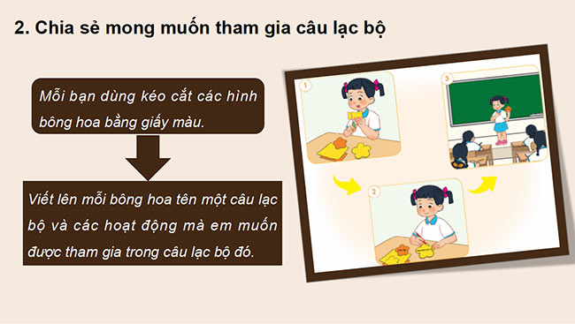 PowerPoint Hoạt động trải nghiệm 2 Tuần 4