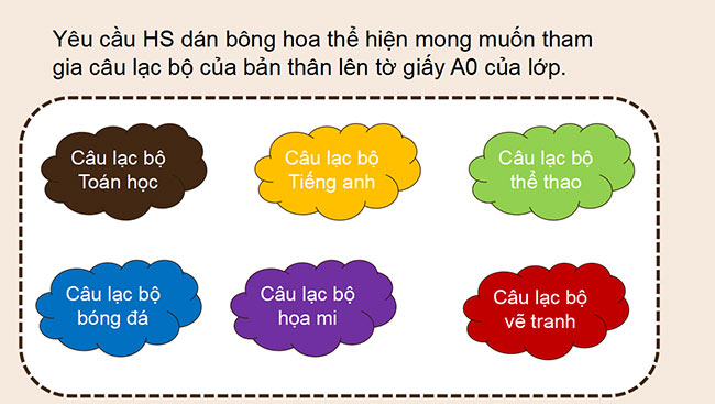 PowerPoint Hoạt động trải nghiệm 2 Tuần 4