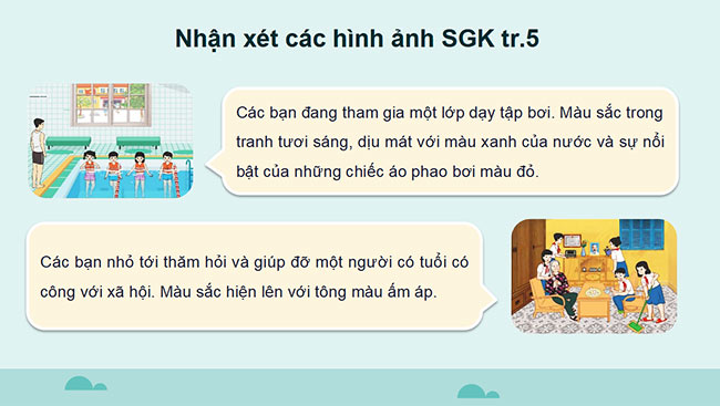 PowerPoint Mĩ thuật 5 Bài 1: Kì nghỉ hè của em