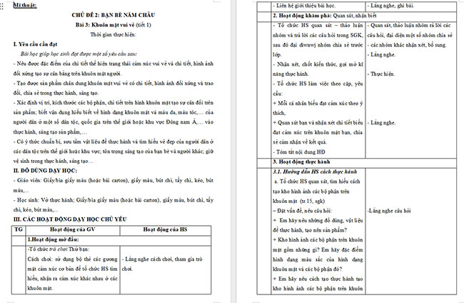 Giáo án Mĩ thuật 5 Bài 3: Khuôn mặt vui vẻ