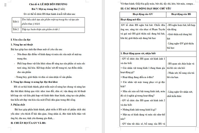 Giáo án Mĩ thuật 5 Bài 7: Mặt nạ trung thu