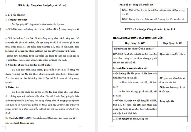 Giáo án Mĩ thuật 5 Bài ôn tập: Cùng nhau ôn tập học kì 1