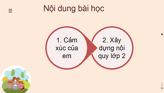 PowerPoint Hoạt động trải nghiệm 2 Cánh diều Học kì 1