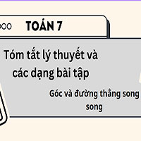 Tóm tắt lý thuyết và các dạng bài tập: Góc và đường thẳng song song
