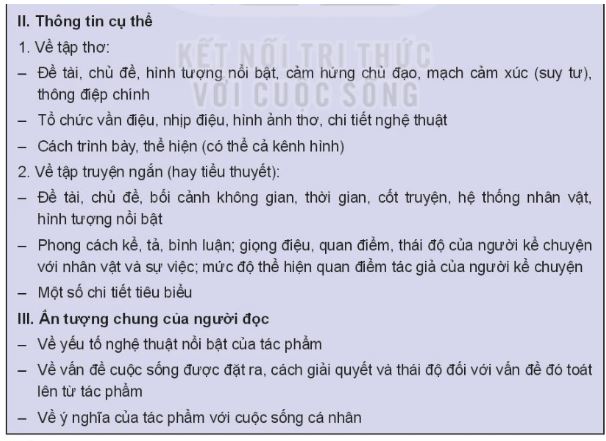 Soạn Chuyên đề Ngữ văn 10 Kết nối tri thức phần 1: Đọc một tập thơ, một tập truyện ngắn hoặc một tiểu thuyết