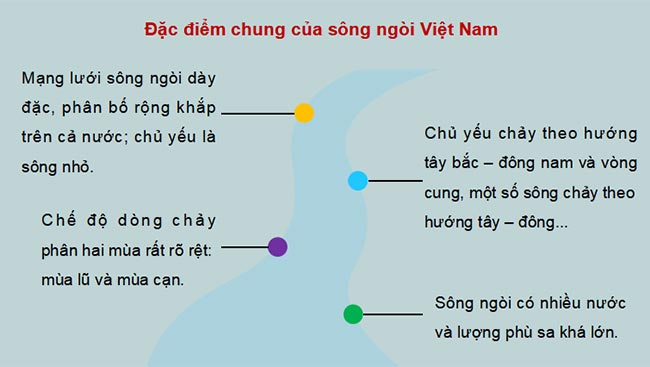 Giáo án PowerPoint Địa lí 8 Bài 6 Kết nối tiri thức
