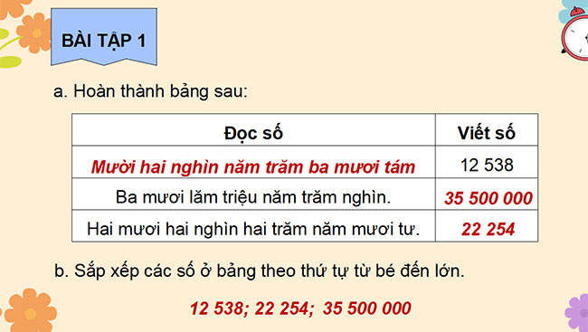 PowerPoint dạy thêm Toán 5 Bài 1: Ôn tập số tự nhiên