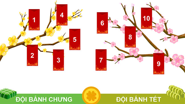 PowerPoint dạy thêm Toán 5 Bài 9: Luyện tập chung