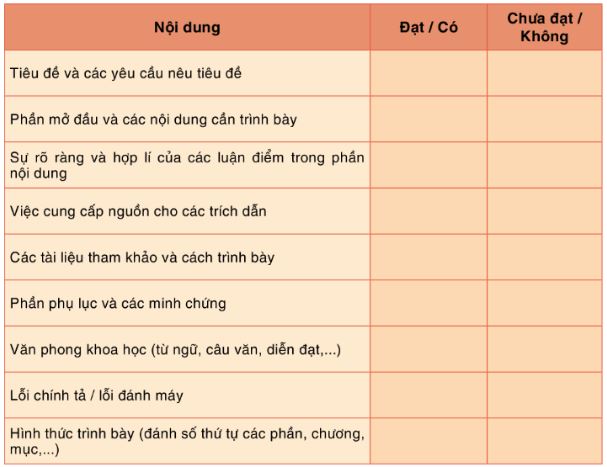 Soạn Chuyên đề Ngữ văn 10 Cánh diều phần 2: Viết báo cáo nghiên cứu một vấn đề văn học dân gian
