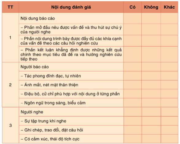 Soạn Chuyên đề Ngữ văn 10 Cánh diều phần 3: Thuyết trình về một vấn đề văn học dân gian
