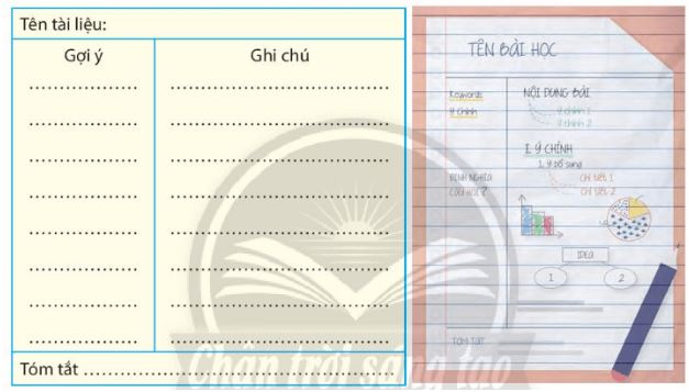 Soạn Chuyên đề Ngữ văn 10 Chân trời sáng tạo phần 1: Tập nghiên cứu một vấn đề văn học dân gian