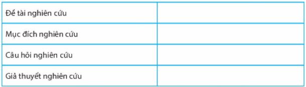 Soạn Chuyên đề Ngữ văn 10 Chân trời sáng tạo phần 1: Tập nghiên cứu một vấn đề văn học dân gian