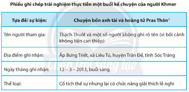 Soạn Chuyên đề Ngữ văn 10 Chân trời sáng tạo phần 1: Tập nghiên cứu một vấn đề văn học dân gian