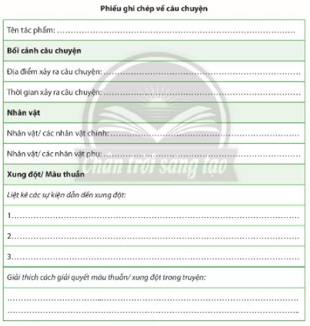 Soạn Chuyên đề Ngữ văn 10 Chân trời sáng tạo phần 1: Cách đọc một tập thơ, một tập truyện ngắn hoặc một tiểu thuyết