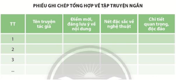 Soạn Chuyên đề Ngữ văn 10 Chân trời sáng tạo phần 1: Cách đọc một tập thơ, một tập truyện ngắn hoặc một tiểu thuyết
