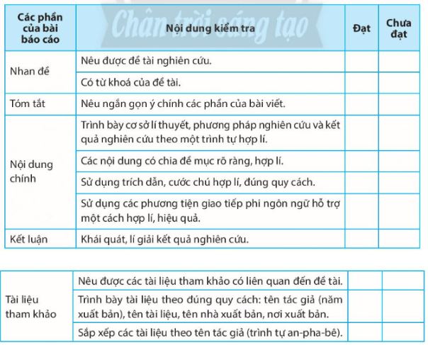 Soạn Chuyên đề Ngữ văn 10 Chân trời sáng tạo phần 2: Viết báo cáo và thuyết trình kết quả nghiên cứu về một vấn đề văn học dân gian