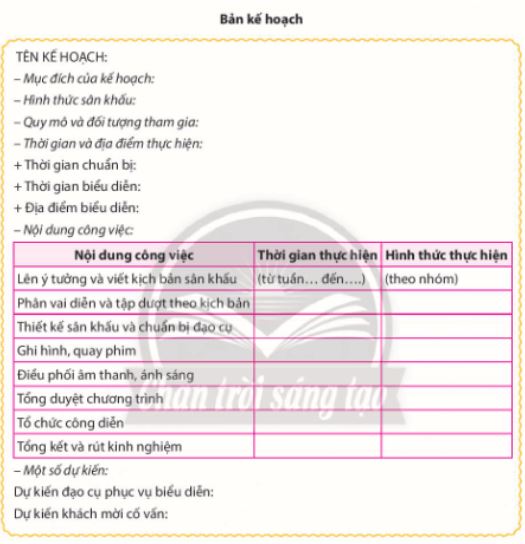 Soạn Chuyên đề Ngữ văn 10 Chân trời sáng tạo phần 3: Quy trình tổ chức hoạt động sân khấu hóa