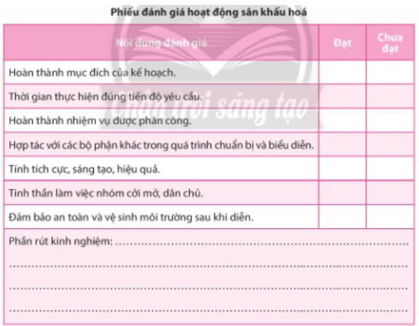 Soạn Chuyên đề Ngữ văn 10 Chân trời sáng tạo phần 3: Quy trình tổ chức hoạt động sân khấu hóa