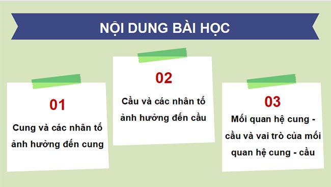 PowerPoint GDKT&PL 11 Kết nối Bài 2