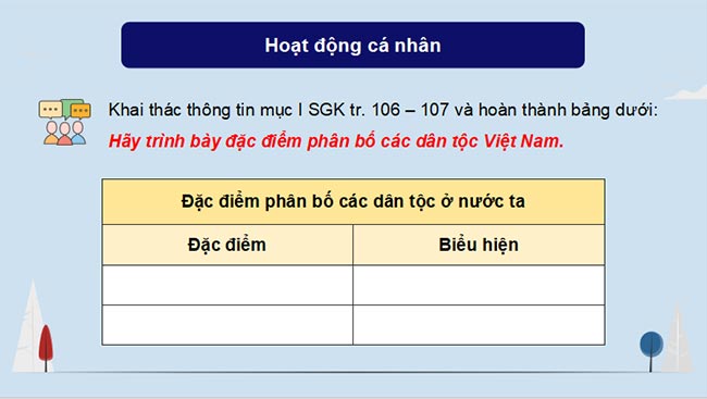 Giáo án PowerPoint Địa lí 9 Cánh diều Bài 1