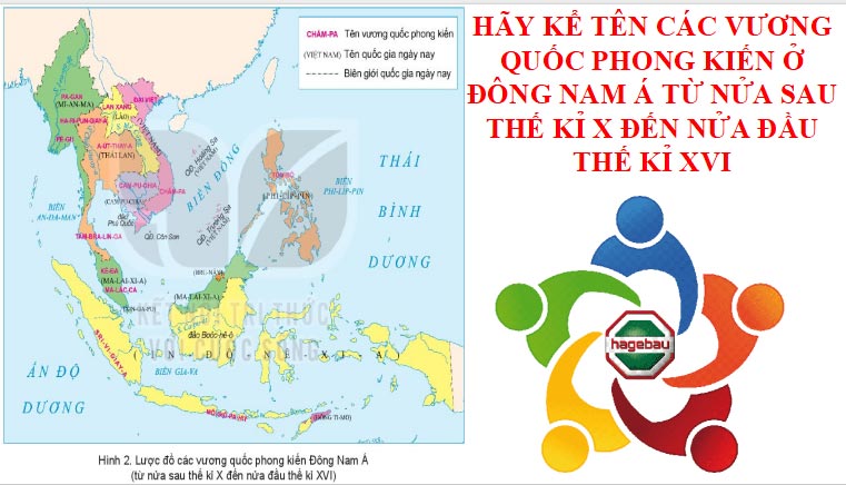 Giáo án PowerPoint Lịch sử 7 Kết nối Bài 6