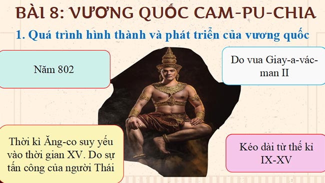 Giáo án PowerPoint Lịch sử 7 Kết nối Bài 8