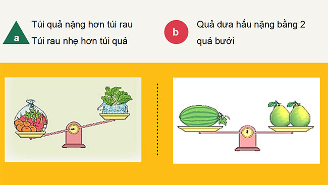 PowerPoint Toán 2 Bài 15: Ki-lô-gam