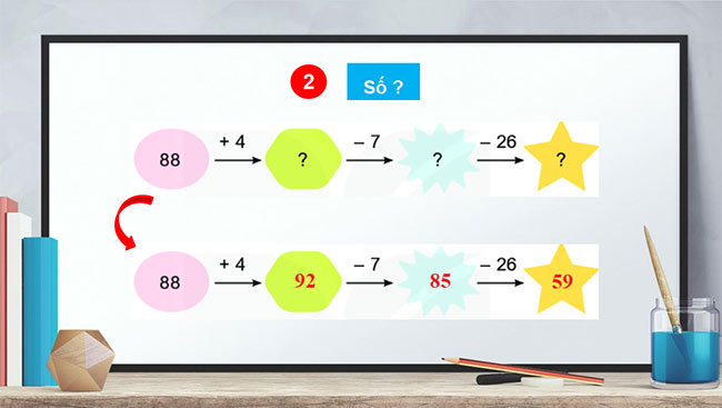 PowerPoint Toán 2 Bài 24: Luyện tập chung