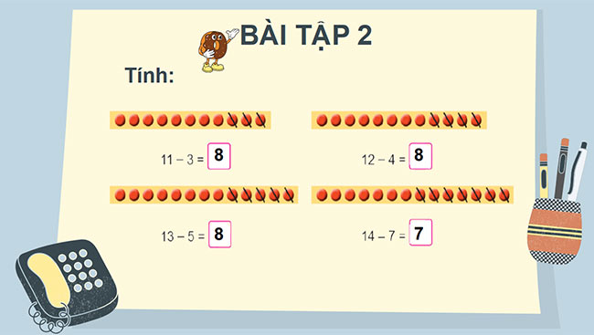 PowerPoint Toán 2: Phép trừ (có nhớ) trong phạm vi 20