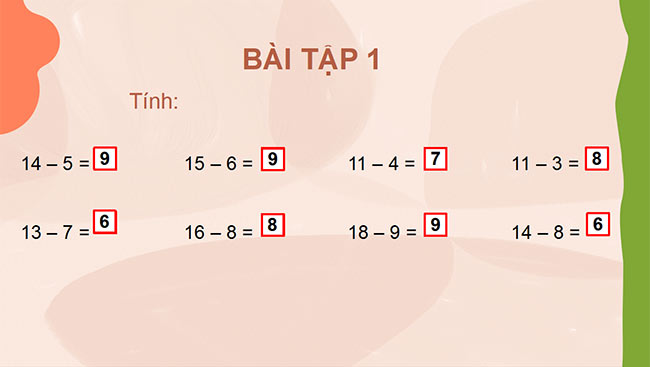 PowerPoint Toán 2: Bảng trừ (có nhớ) trong phạm vi 20