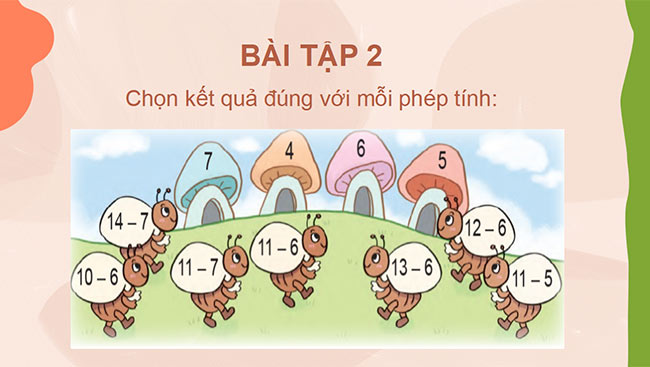 PowerPoint Toán 2: Bảng trừ (có nhớ) trong phạm vi 20