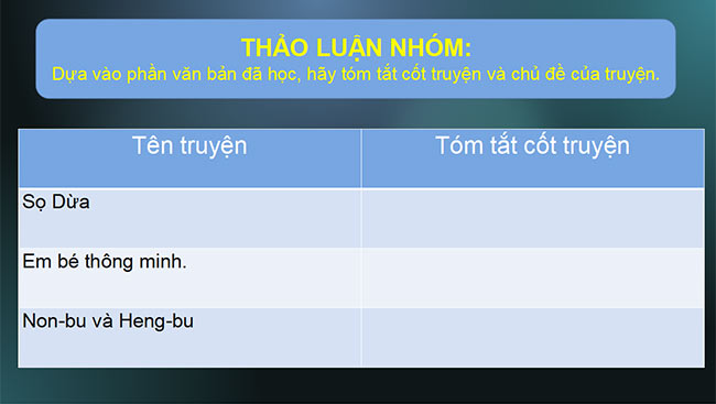PowerPoint Ngữ văn 6 Bài 2: Nói và nghe Kể lại một truyện cổ tích