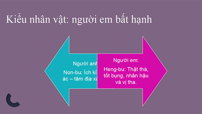 PowerPoint Ngữ văn 6 Bài 2: Non-bu và Heng-bu
