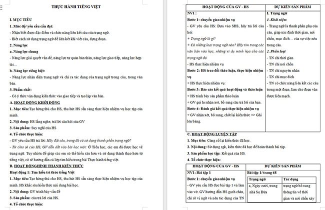 Giáo án Văn 6 Bài 2: Thực hành tiếng Việt