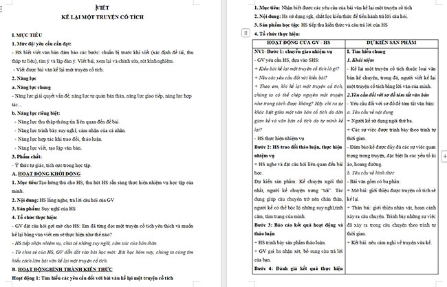 Giáo án Văn 6 Bài 2: Kể lại một truyện cổ tích