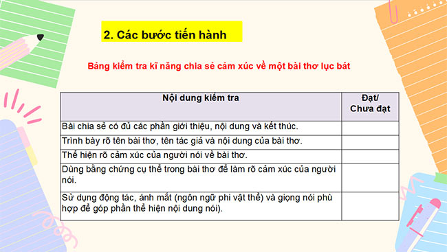 PowerPoint Ngữ văn 6 Bài 3: Trình bày cảm xúc về một bài thơ lục bát