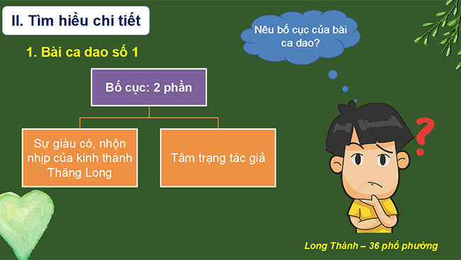 PowerPoint Ngữ văn 6 Bài 3: Những câu hát dân gian về vẻ đẹp quê hương