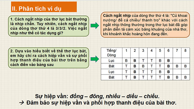 PowerPoint Ngữ văn 6 Bài 3: Làm một bài thơ lục bát