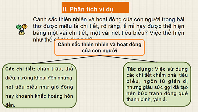 PowerPoint Ngữ văn 6 Bài 3: Làm một bài thơ lục bát