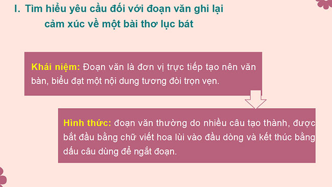 PowerPoint Ngữ văn 6 Bài 3: Viết đoạn văn ghi lại cảm xúc về một bài thơ lục bát