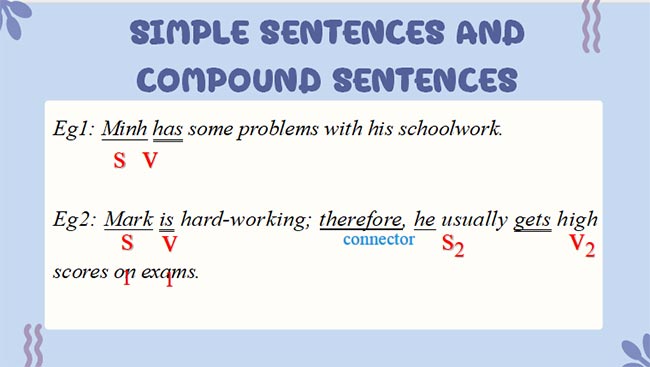 Giáo án PowerPoint Tiếng Anh 8 Unit 3: A Closer Look 2